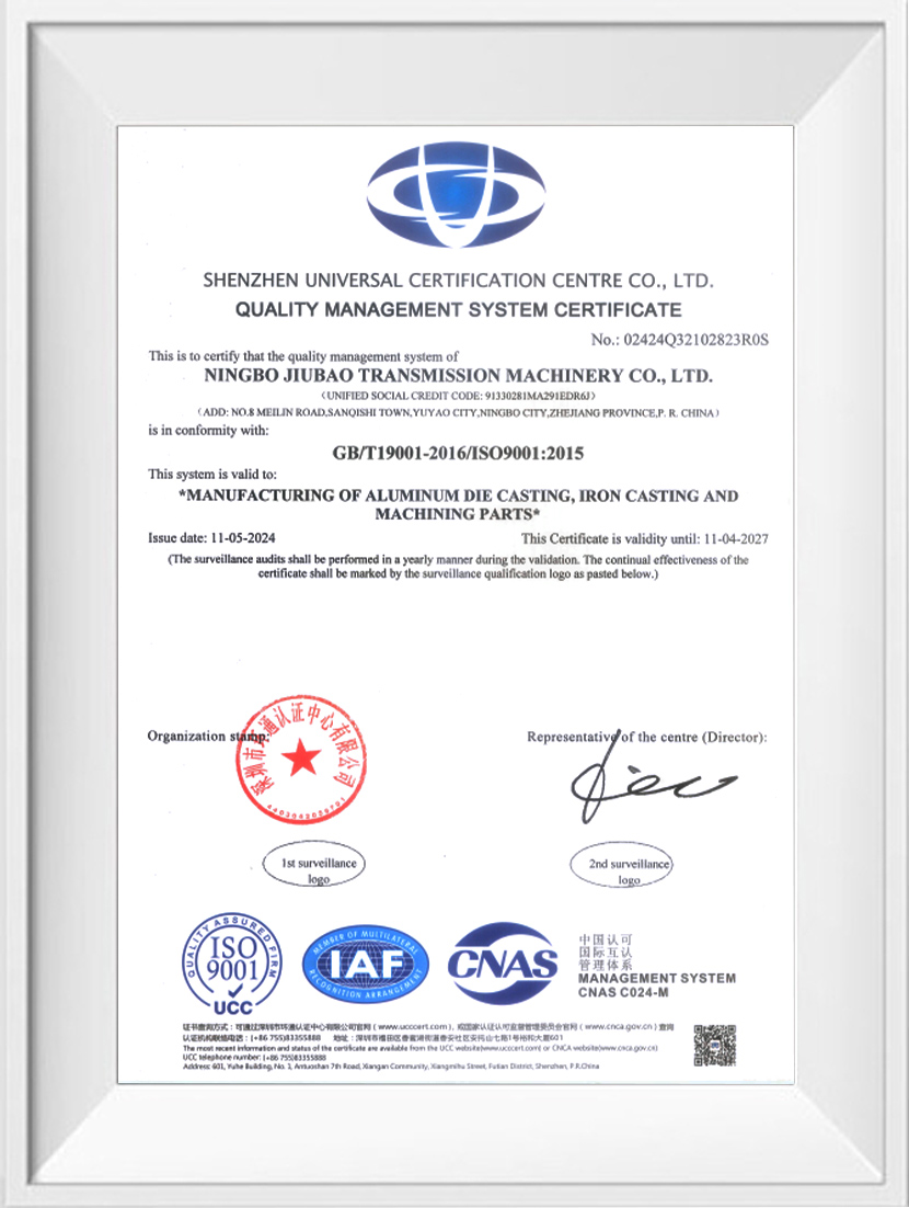 ISO9001